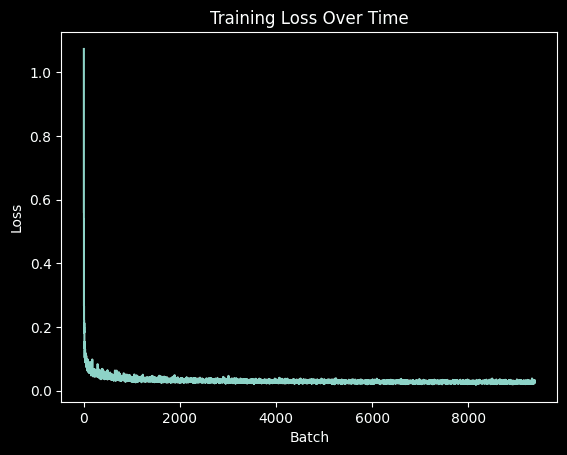 Training Loss